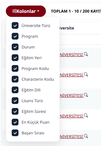 Sonu&ccedil; tablosu kolon se&ccedil;imi